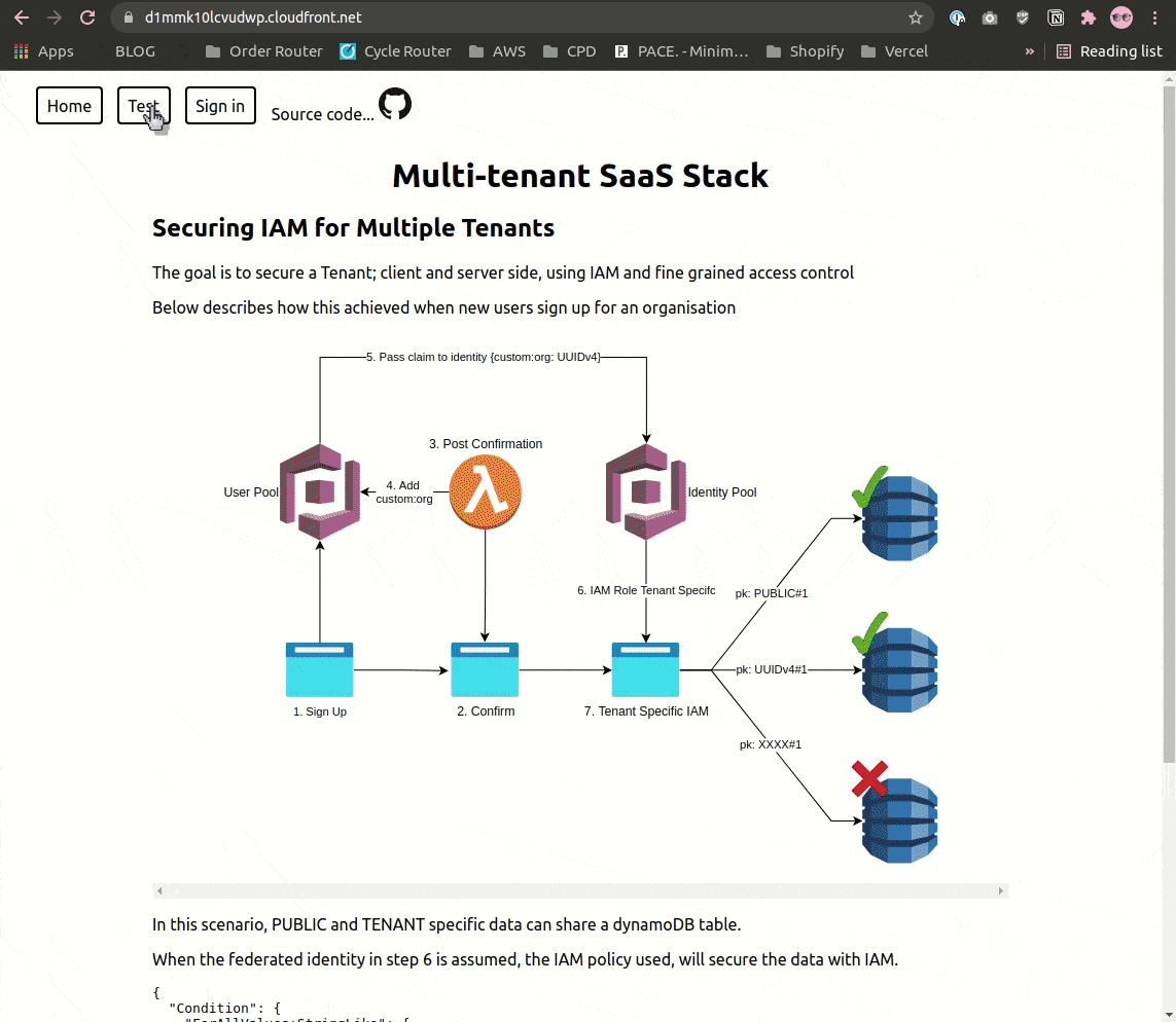 fine-grained-access-control-with-cognito-identity-pools