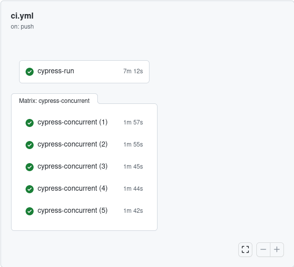 Test run comparison in github actions